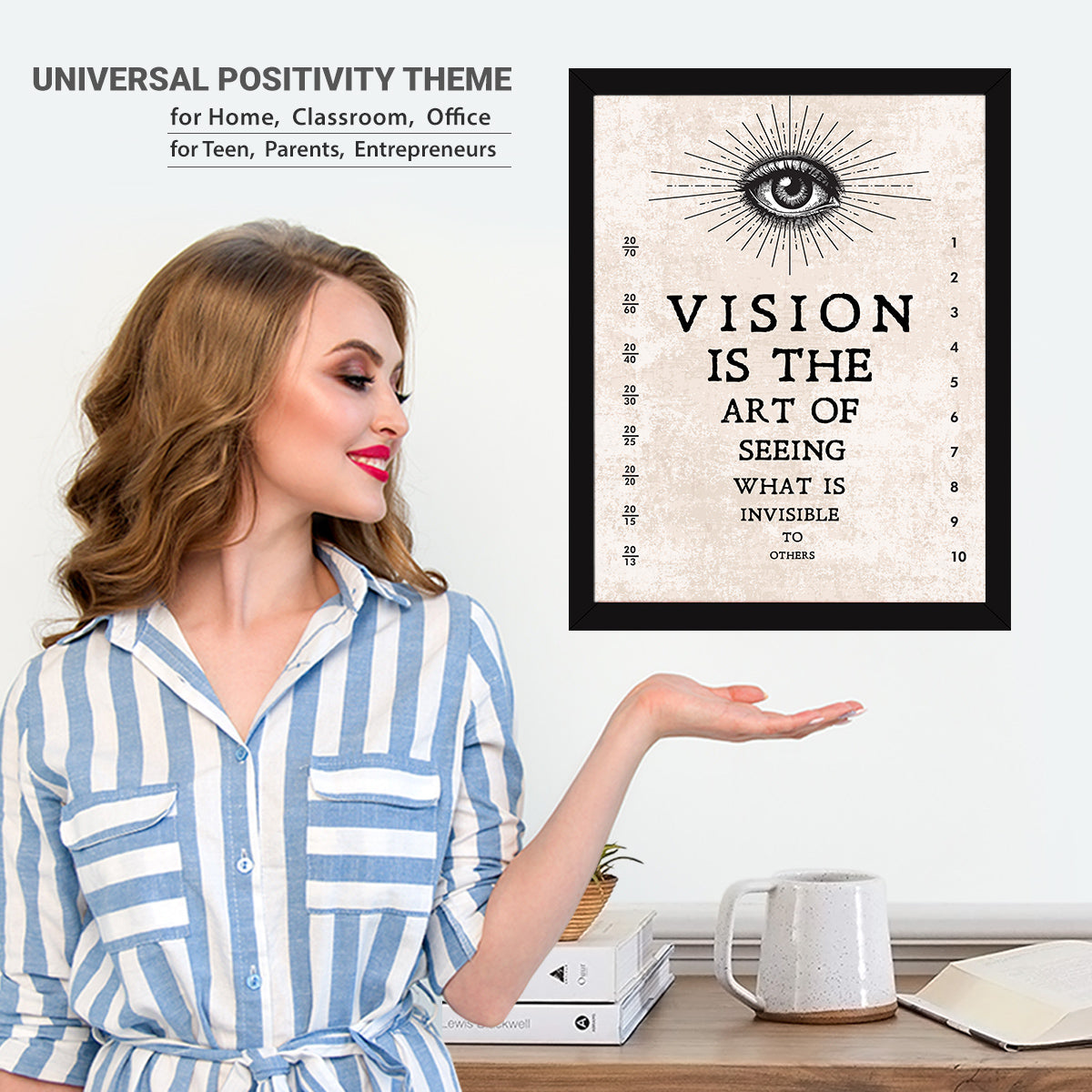 Ophthalmologist Eye Doctor