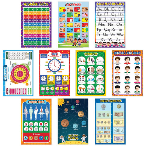 Kids Educational Posters (Set of 10)