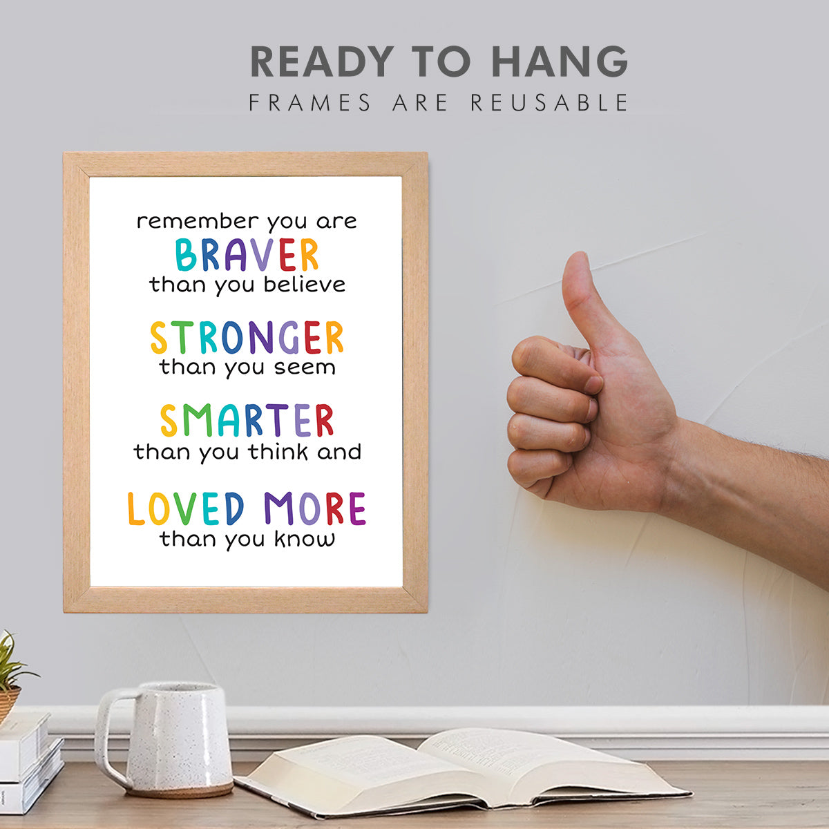 Always remember Quotes