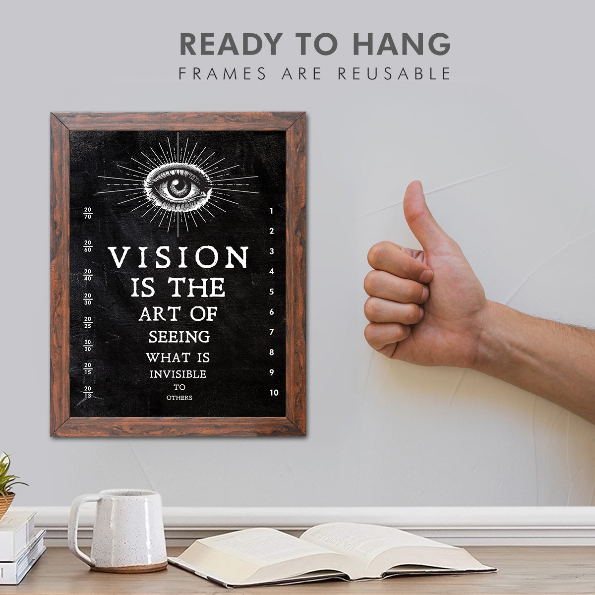 Ophthalmologist Eye Doctor