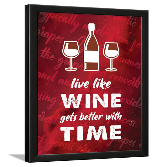 Bar Wine Quotes