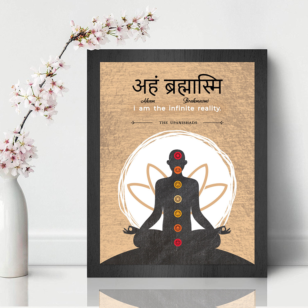 Sanskrit Gita Upanishads quotes