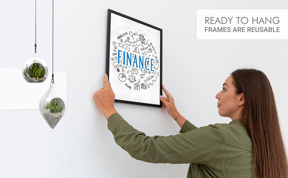 Trading Financial Quotes