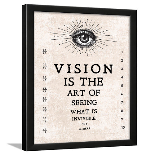 Ophthalmologist Eye Doctor