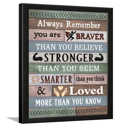 Always remember Quotes