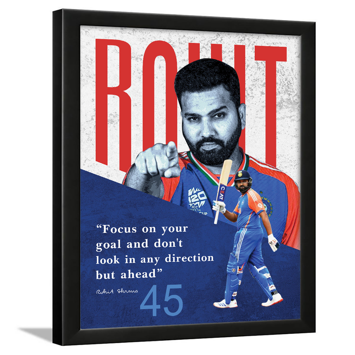 Rohit Sharma