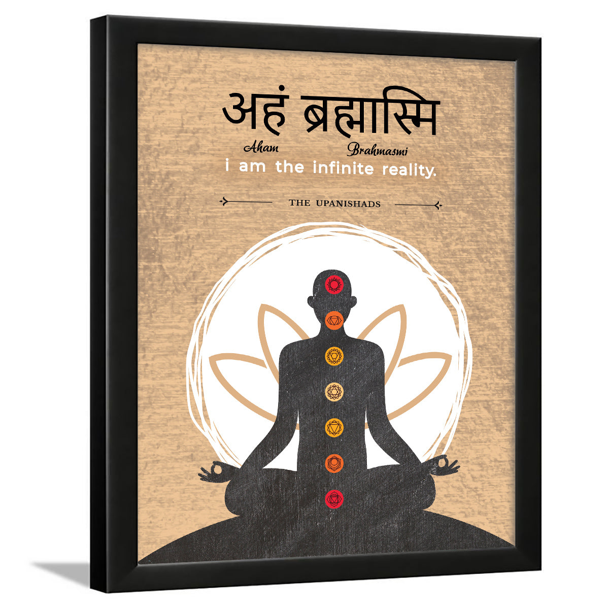 Sanskrit Gita Upanishads quotes