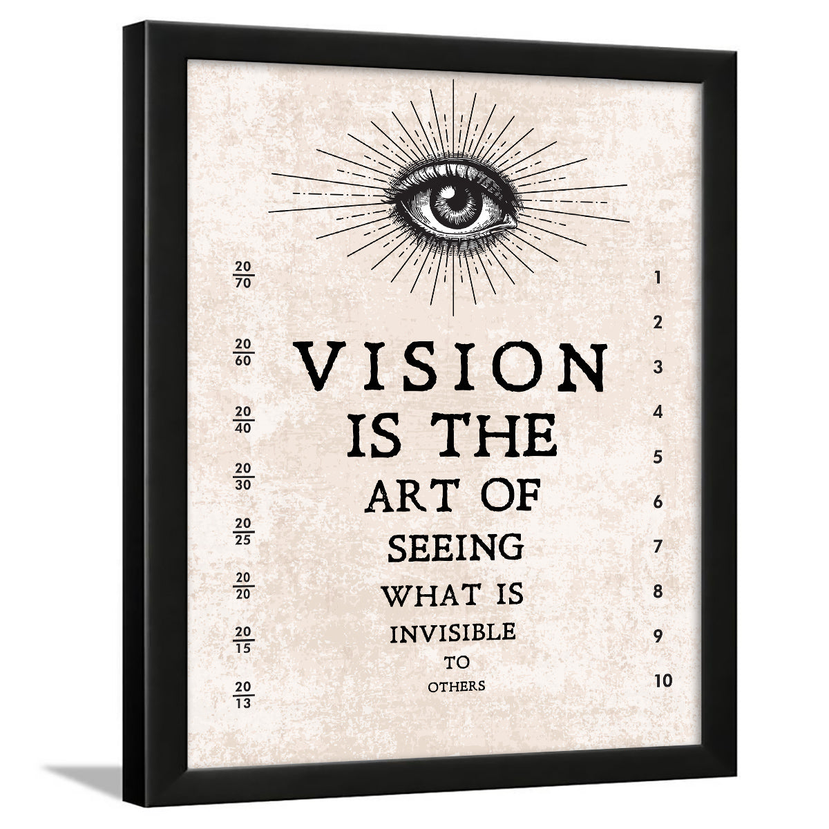 Ophthalmologist Eye Doctor