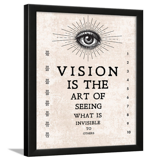 Ophthalmologist Eye Doctor