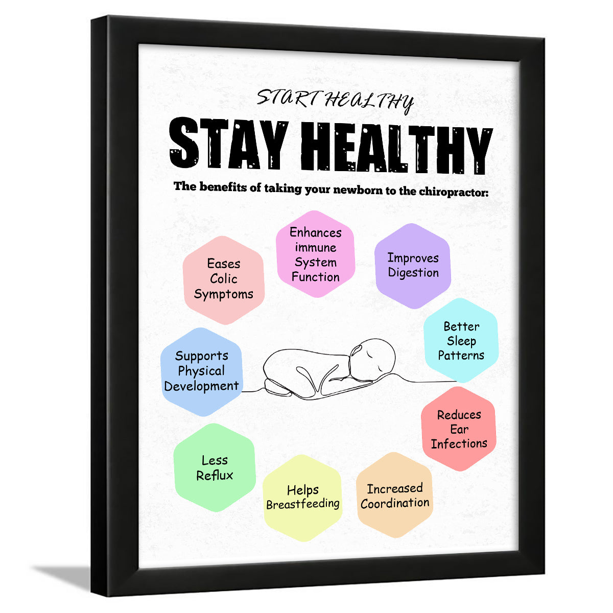 Pediatrician Children Doctor Wall Frame