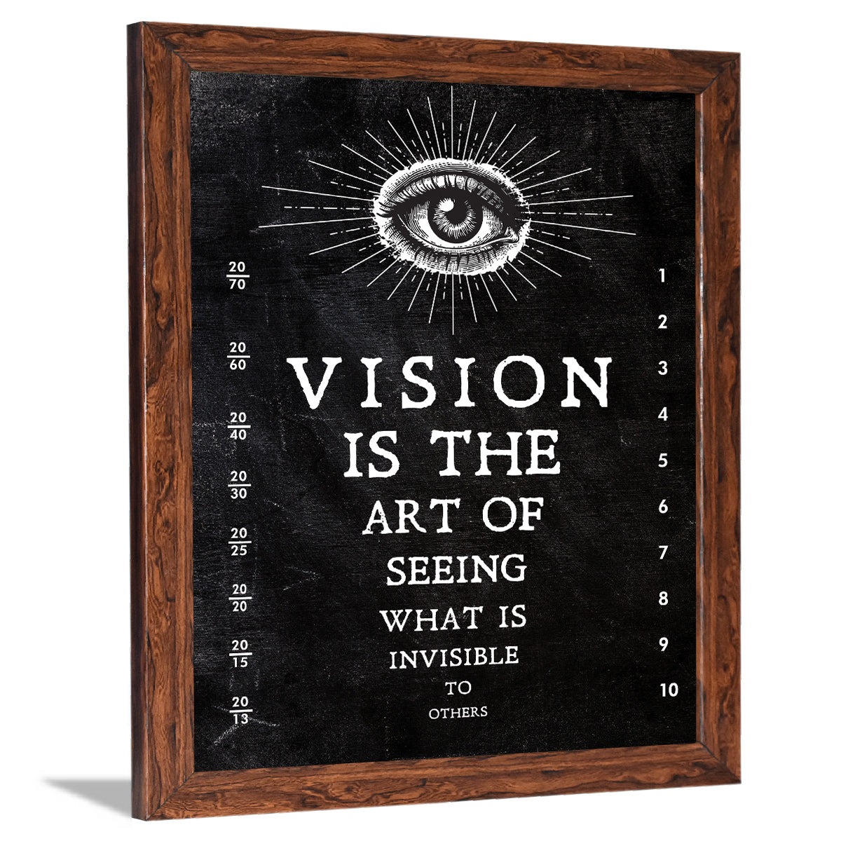 Ophthalmologist Eye Doctor