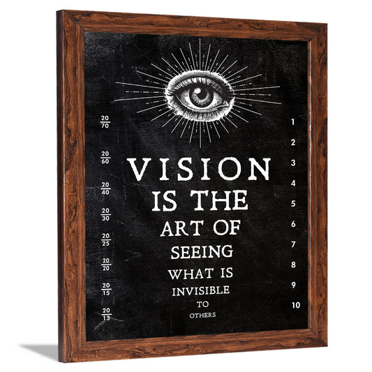 Ophthalmologist Eye Doctor