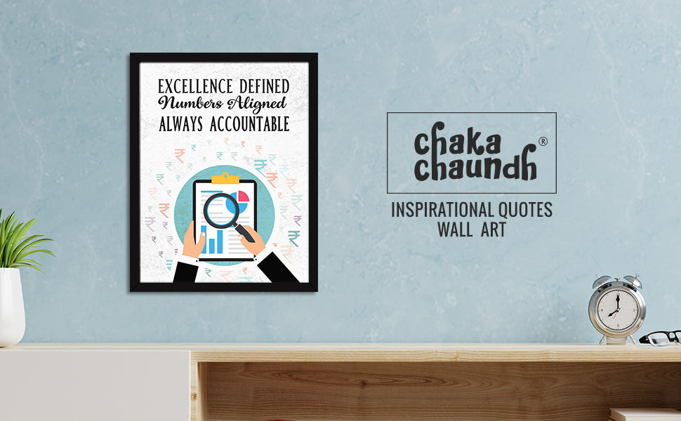 Trading financial Quotes
