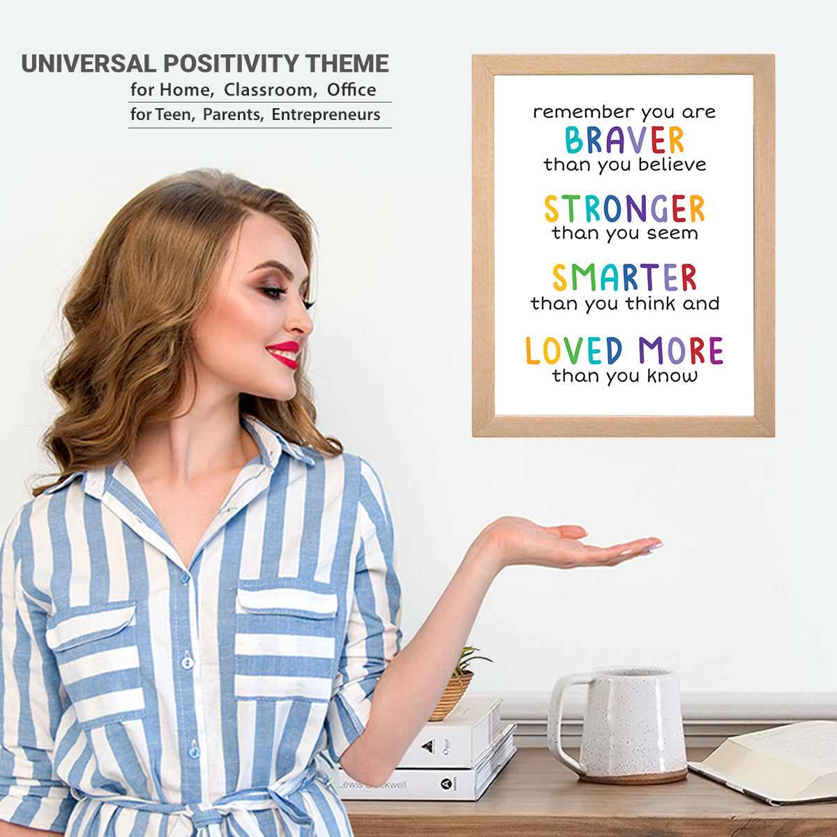Always remember Quotes