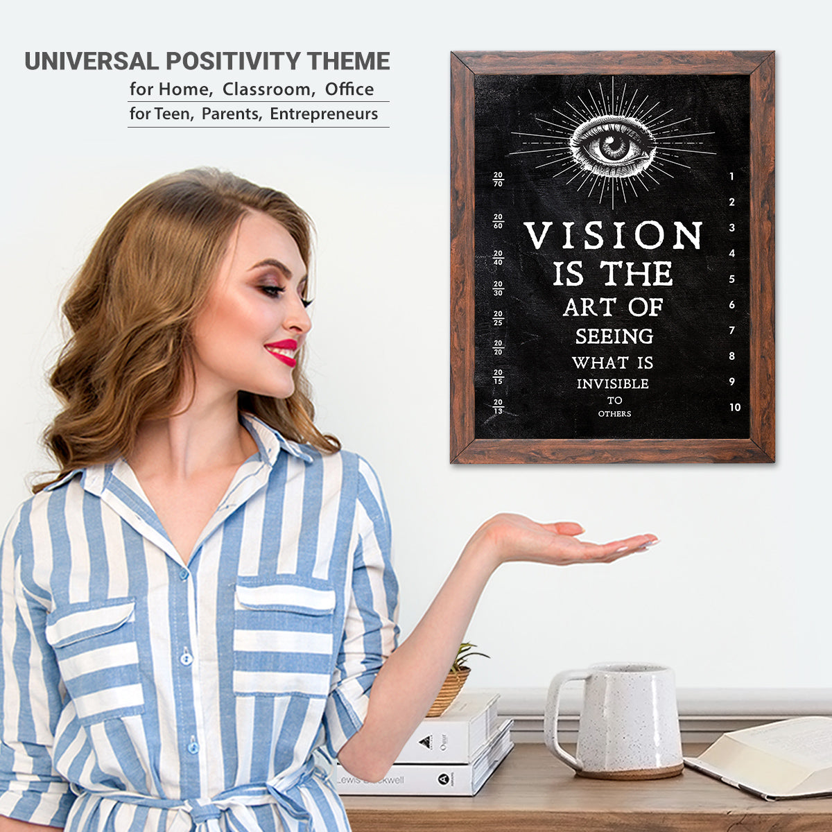 Ophthalmologist Eye Doctor