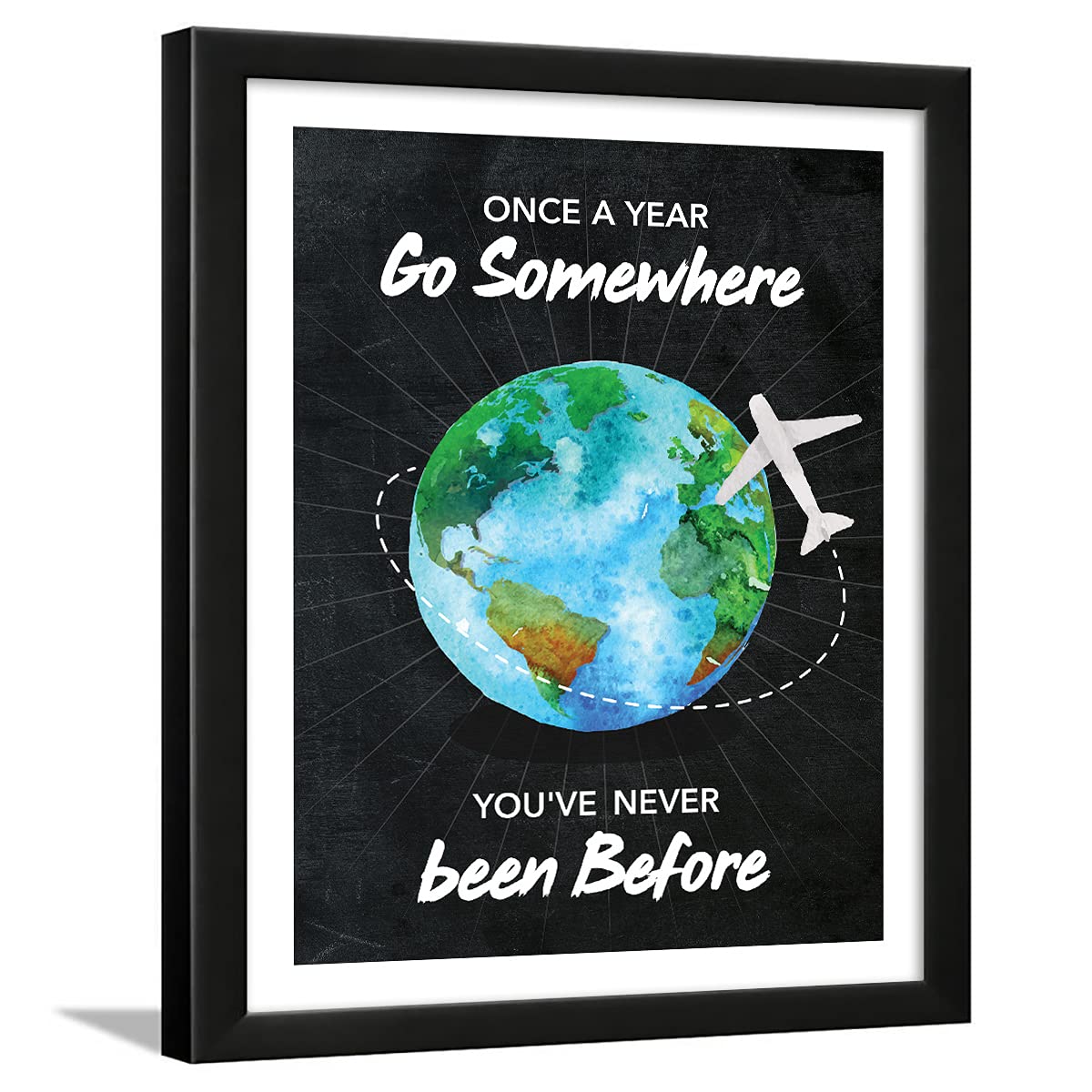 Travel Quotes