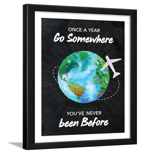 Travel Quotes